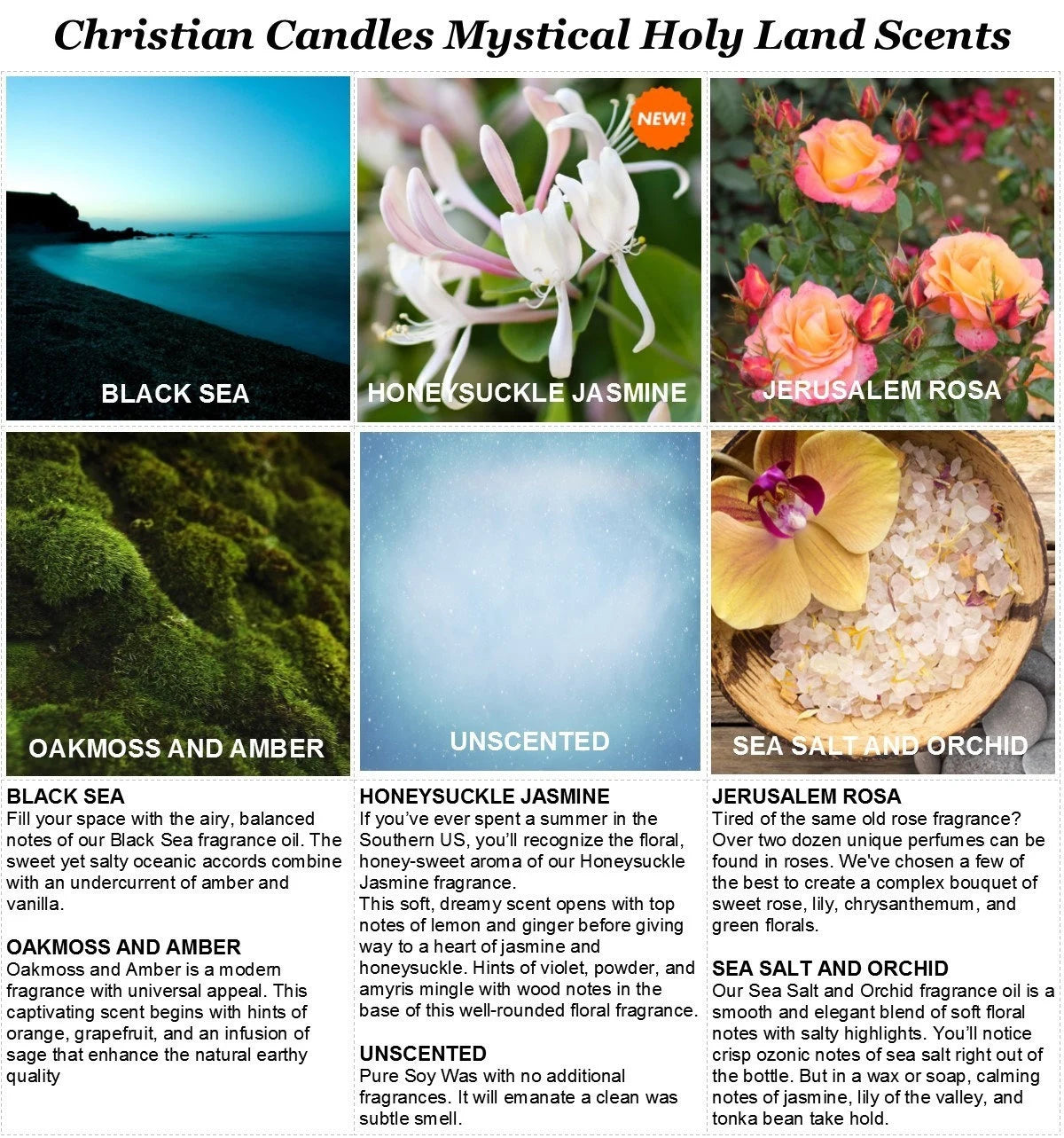 CHRISTIAN CANDLE: Deruta White Ceramic Flared Round Soy Wax Candle with Virgin Mary Ornament (11 oz)